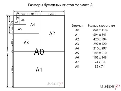 Смысловые грани сновидений о пережевывании листов бумаги