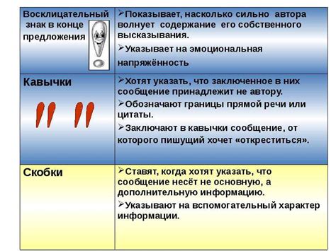 Смыслоразличительная функция - определение и роль