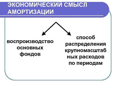 Смысл исходов по периодам