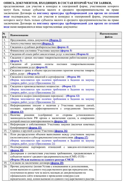 Смысл сна о займе финансовых ресурсов