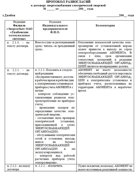 Смысл срока публикации протокола: основное