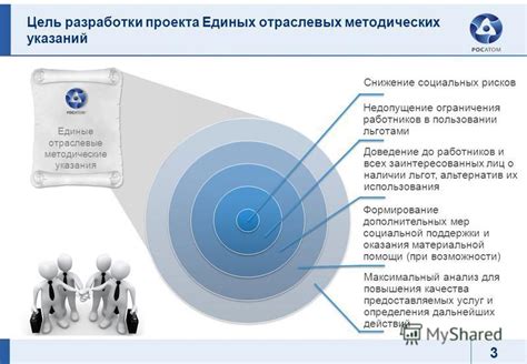 Снижение рисков социального напряжения