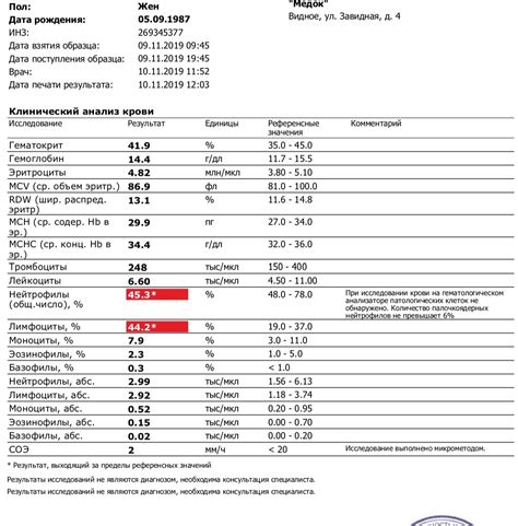 Снижение уровня нейтрофилов в крови у мужчин: причины и значения