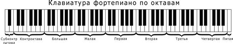 Сновидение о пианино: разгадка мистического значения