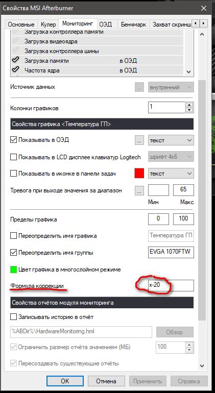 Сновидения о красной одежде: пристрастие или угроза?