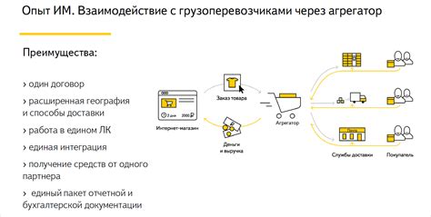 Сновидения о покупках в магазине: их возможные интерпретации