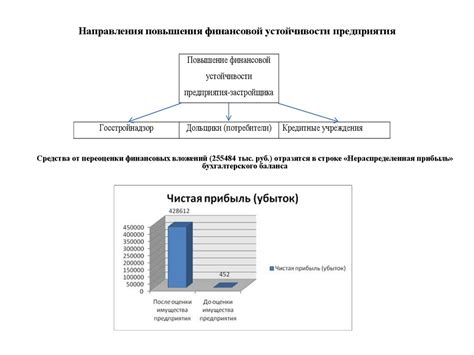 Сновидения о стоимости пеленок и финансовой устойчивости