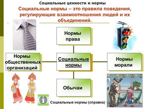 Соблюдение правил формирует ценности и нормы поведения