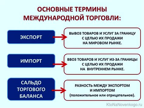 Собственный импорт: понятие и определение