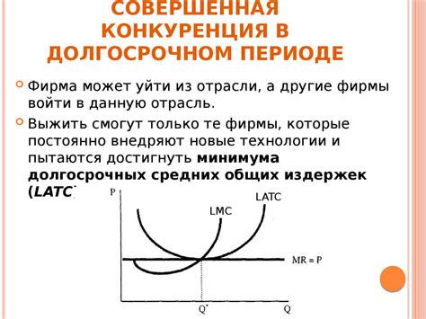 Совершенная конкуренция - основные черты формы рынка