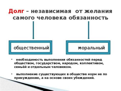 Совесть как основа моральных принципов