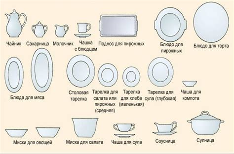 Советы для анализа снов, где встречается поврежденный элемент столовой посуды