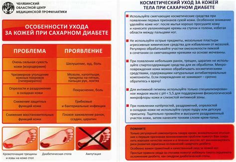 Советы и рекомендации для ухода за стопами для профилактики натоптышей