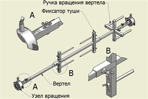 Советы по использованию вертела с электроприводом