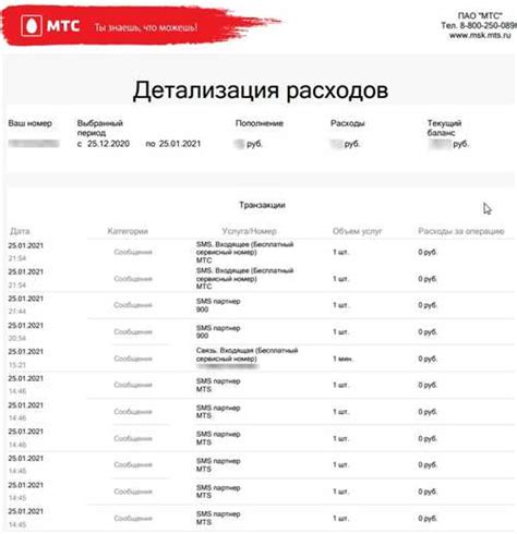 Советы по предотвращению списаний средств