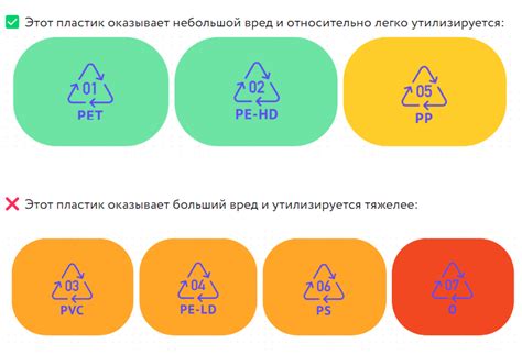 Советы по разгадыванию и использованию