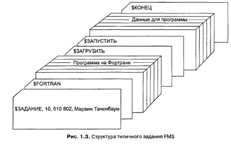 Совместимость и расширяемость