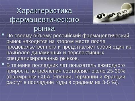 Современное использование и перспективы развития