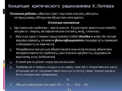 Современные подходы к анализу снов и их символическое значение