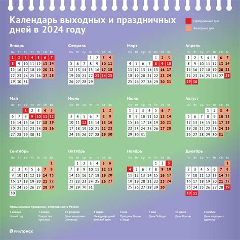 Современные праздники в России