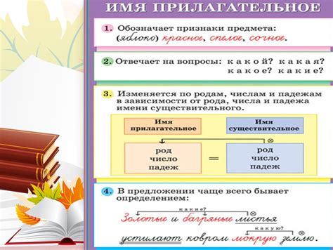 Согласование между именем существительным и глаголом