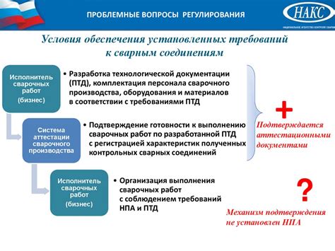 Создание и развитие системы аттестации