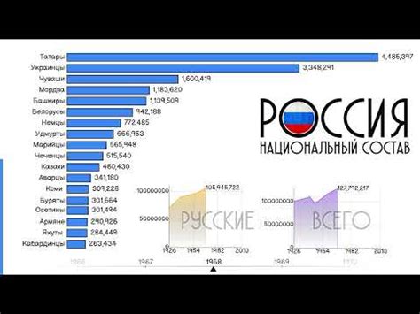 Сокращение населения и его влияние на общество: основные аспекты