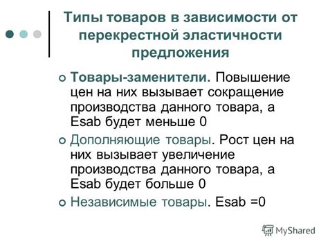 Сокращение предложения товаров