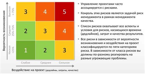 Сокращение рисков для участников сделки