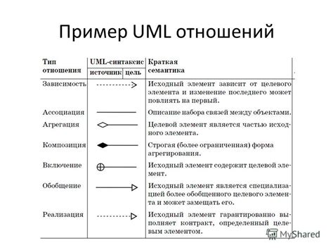 Сокрытые значения стрелок в символике