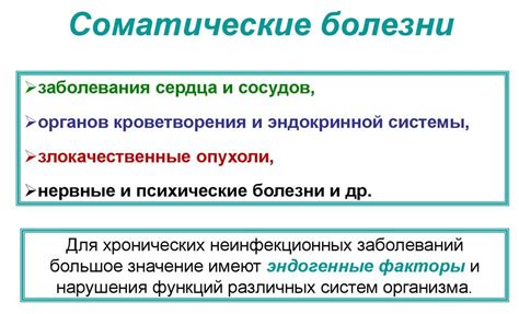 Соматические проявления и возможные заболевания, связанные с эпизодами рвоты во время сна