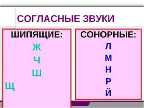 Сонорные согласные: понятие и особенности