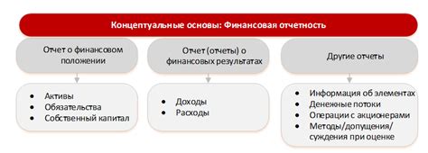 Сон о финансовом даре на бракосочетание и его связь с экономическими беспокойствами