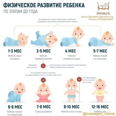 Сон ребенка от года до трех лет: рекомендации родителям