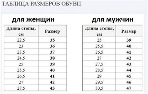 Соотношение ноги с финансовым положением человека в соннике