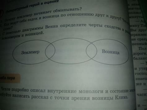 Сопряжение и отражение: различия и сходства