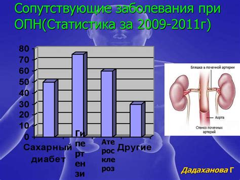 Сопутствующие заболевания при неправильном уходе за нормостенической конституцией