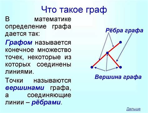 Сосед первого порядка: определение и значение в компьютерных науках