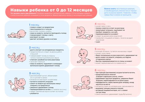 Соска новорожденного: особенности и влияние на развитие