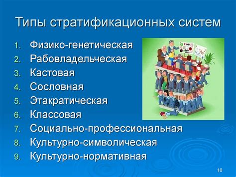 Сословно-корпоративная структура общества: основные принципы и принципы работы