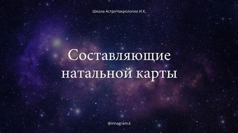 Составляющие натальной карты