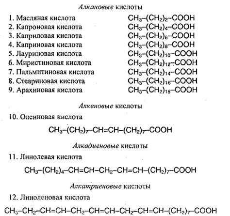 Состав и химические свойства масла