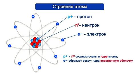 Состав номера ЕКК и его структура