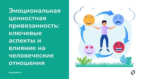 Состояние подсознания и эмоциональная привязанность