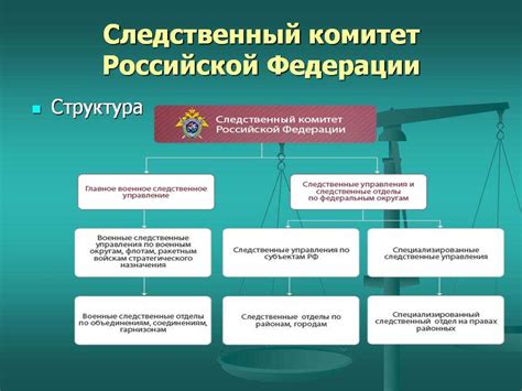 Сотрудничество Следственного комитета с другими правоохранительными органами