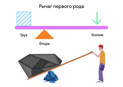 Сохранение равновесия в сложных ситуациях