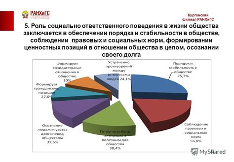 Социальная защита и благосостояние граждан Австрии