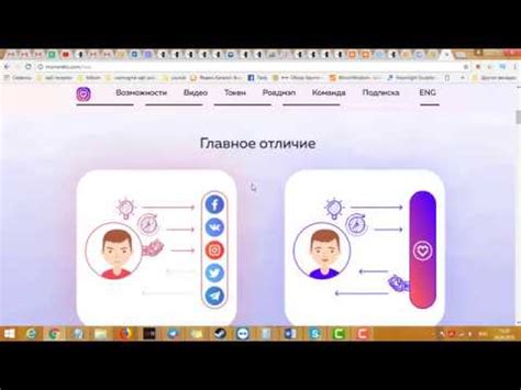 Социальная значимость лайков на платформах