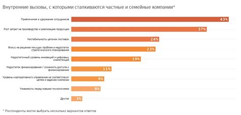 Социальное отношение к геронтофилии и проблемы, с которыми сталкиваются геронтофилы