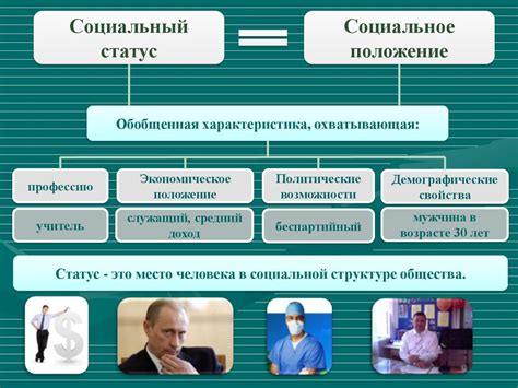 Социальное положение и правовая защищенность